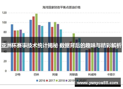 亚洲杯赛事技术统计揭秘 数据背后的趣味与精彩解析