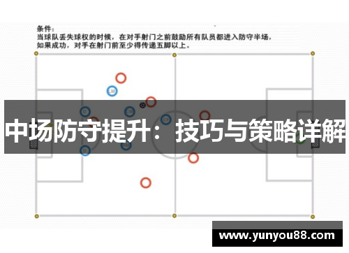 中场防守提升：技巧与策略详解