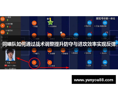 同曦队如何通过战术调整提升防守与进攻效率实现反弹