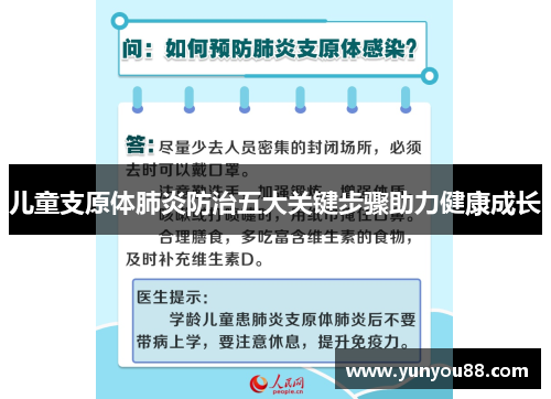 儿童支原体肺炎防治五大关键步骤助力健康成长