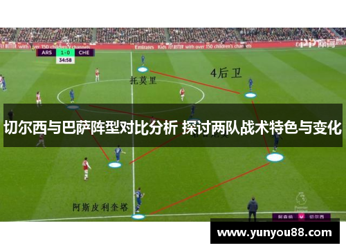 切尔西与巴萨阵型对比分析 探讨两队战术特色与变化