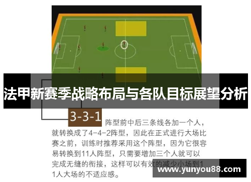 法甲新赛季战略布局与各队目标展望分析